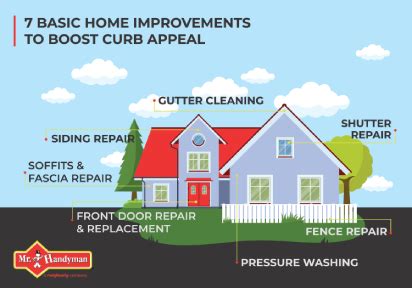 handyman services cincinnati|cincinnati home repair service.